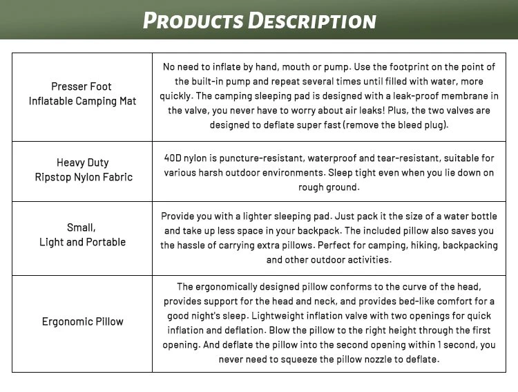 2-camping mat description